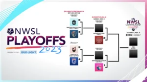 2023 NWSL Playoffs: Schedule, Top Teams, and How to Watch Live